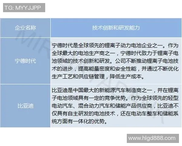 2025年韩国足球联赛球星排名分析:谁将主宰赛季表现和荣誉争夺